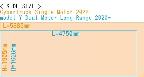 #Cybertruck Single Motor 2022- + model Y Dual Motor Long Range 2020-